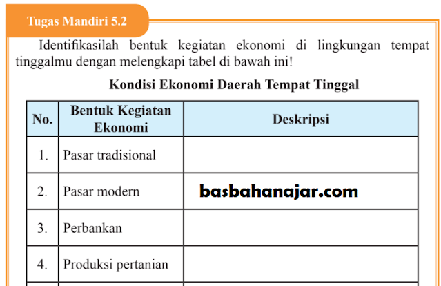 Detail Buku Paket Pkn Kelas 9 Nomer 22