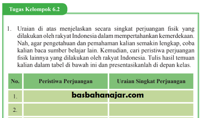 Detail Buku Paket Pkn Kelas 9 Nomer 29