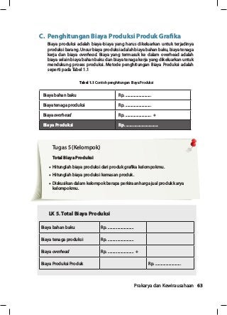 Detail Buku Paket Pkwu Kelas 10 Semester 2 Nomer 19