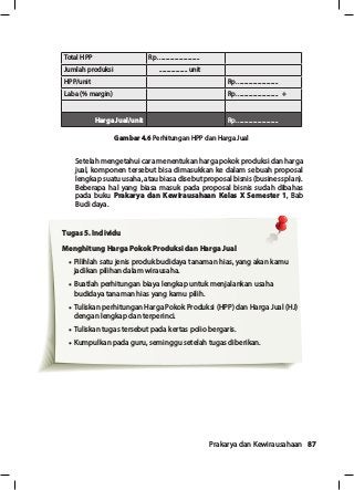 Detail Buku Paket Pkwu Kelas 10 Semester 2 Nomer 24