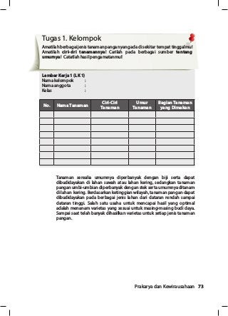Detail Buku Paket Pkwu Kelas 10 Semester 2 Nomer 33