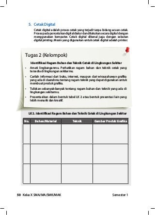 Detail Buku Paket Pkwu Kelas 10 Semester 2 Nomer 40