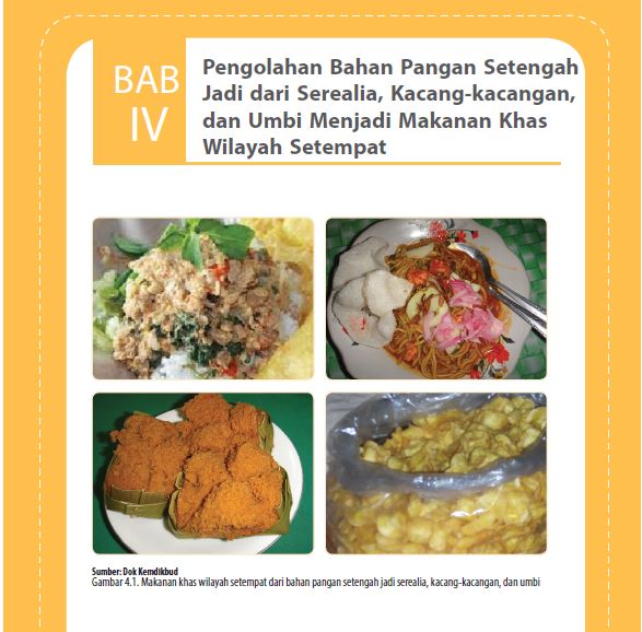 Detail Buku Paket Prakarya Kelas 8 Nomer 25