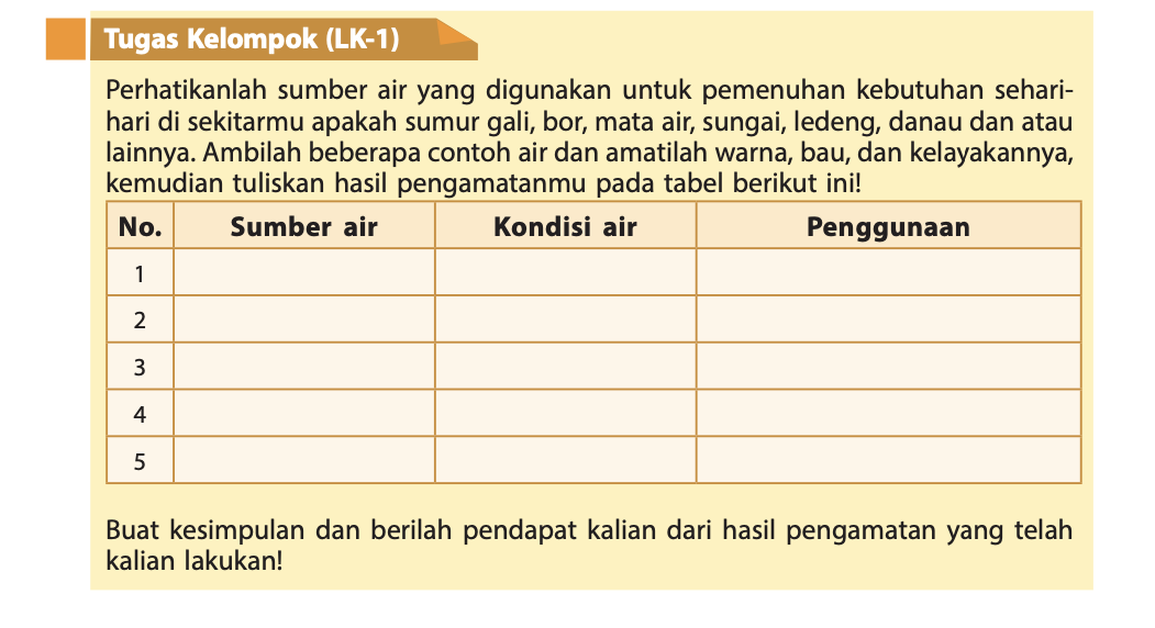 Detail Buku Paket Prakarya Kelas 8 Nomer 26