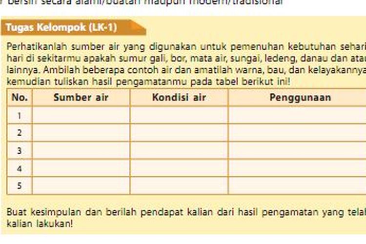 Detail Buku Paket Prakarya Kelas 8 Nomer 31