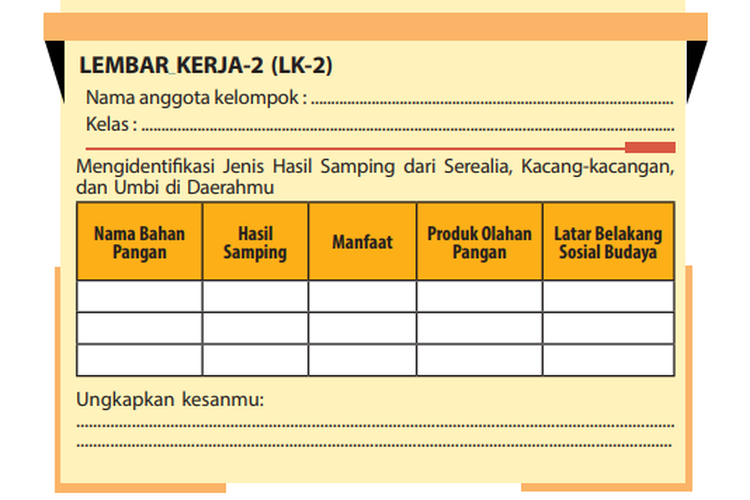 Detail Buku Paket Prakarya Kelas 8 Nomer 48