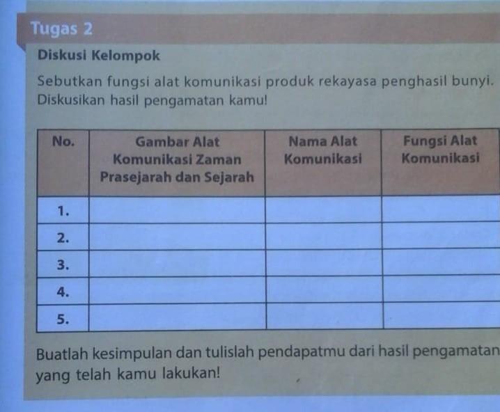 Detail Buku Paket Prakarya Kelas 8 Semester 1 Nomer 34