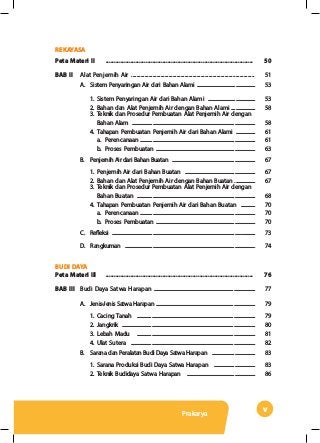 Detail Buku Paket Prakarya Kelas 8 Semester 1 Nomer 38