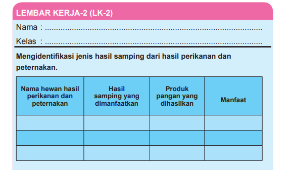 Detail Buku Paket Prakarya Kelas 9 Nomer 26