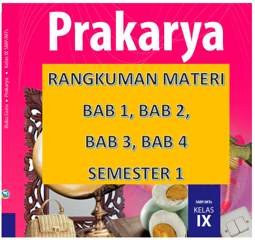 Detail Buku Paket Prakarya Kelas 9 Nomer 28