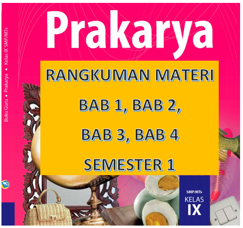 Detail Buku Paket Prakarya Kelas 9 Semester 2 Nomer 23