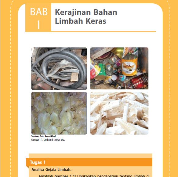 Detail Buku Paket Prakarya Semester 2 Kelas 8 Nomer 21