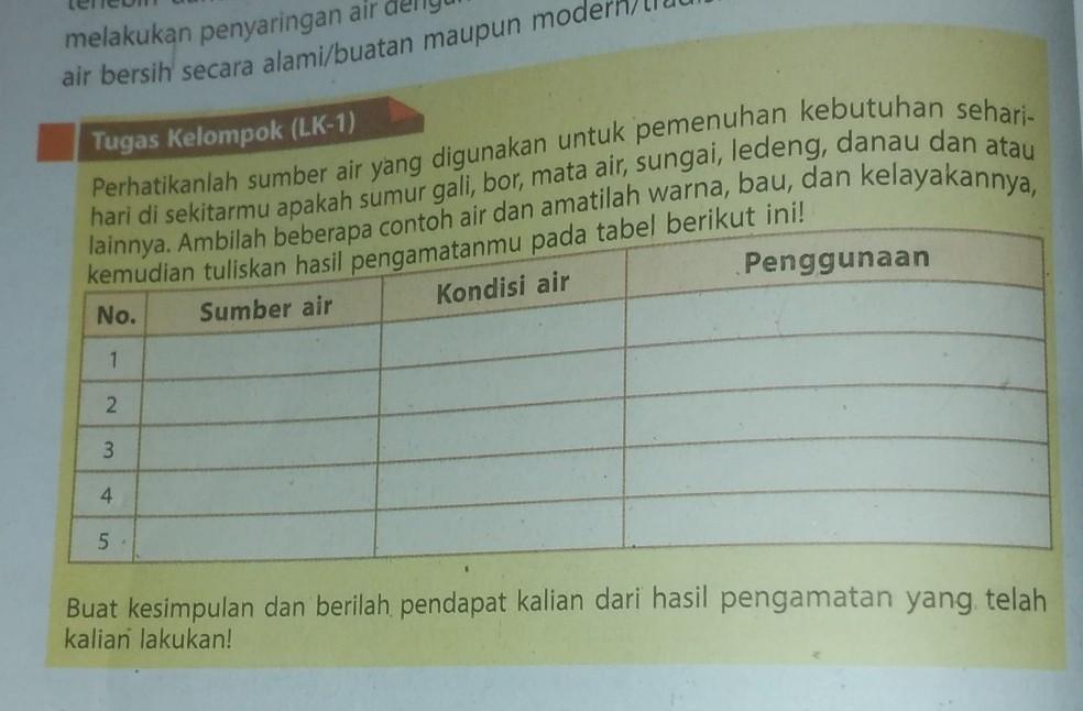 Detail Buku Paket Prakarya Semester 2 Kelas 8 Nomer 38