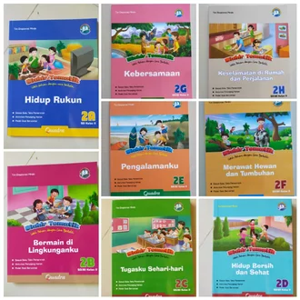 Detail Buku Paket Quadra Nomer 47