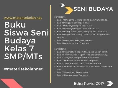 Detail Buku Paket Sbk Kelas 7 Kurikulum 2013 Semester 2 Nomer 27