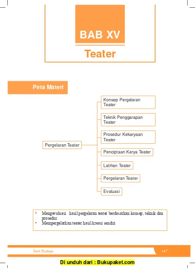 Detail Buku Paket Seni Budaya Kelas 12 Nomer 36