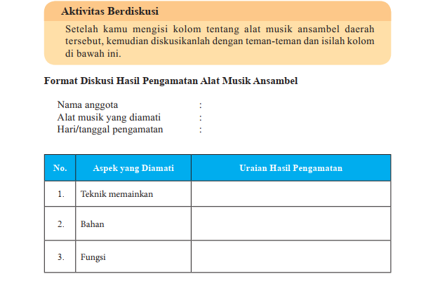 Detail Buku Paket Seni Budaya Kelas 7 Semester 2 Nomer 44