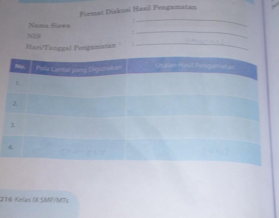 Detail Buku Paket Seni Budaya Kelas 9 Kurikulum 2013 Nomer 32