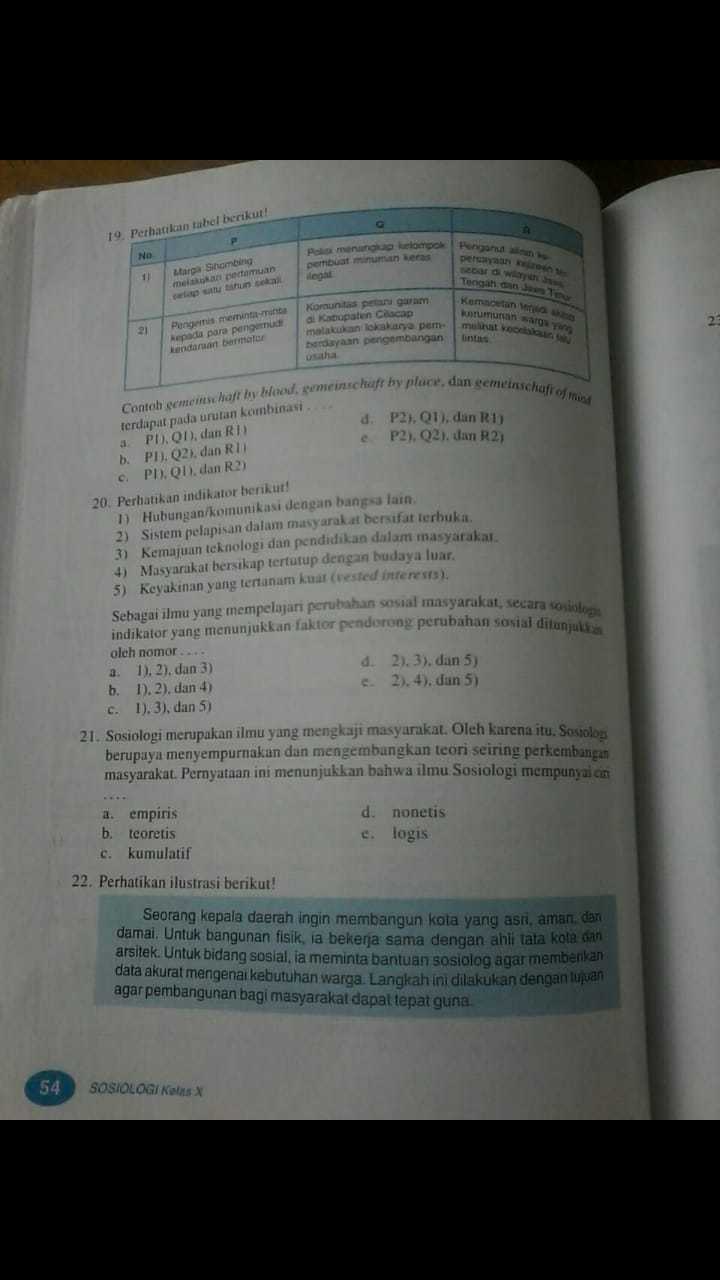 Detail Buku Paket Sosiologi Kelas 10 Nomer 23