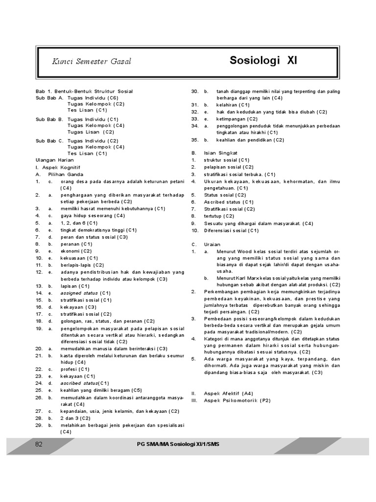 Detail Buku Paket Sosiologi Kelas 11 Nomer 34