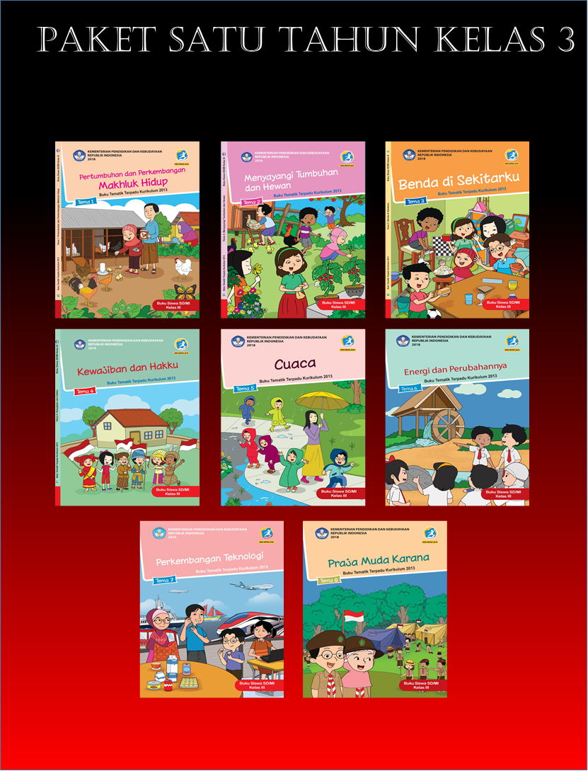 Detail Buku Paket Tema 1 Kelas 3 Nomer 14