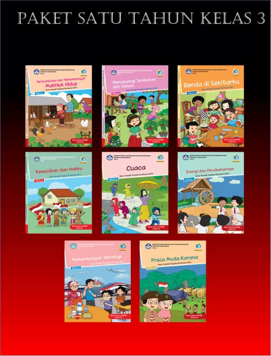 Detail Buku Paket Tema 1 Kelas 3 Sd Nomer 8