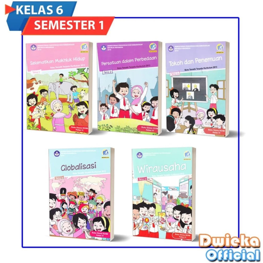 Detail Buku Paket Tema 1 Kelas 6 Nomer 30