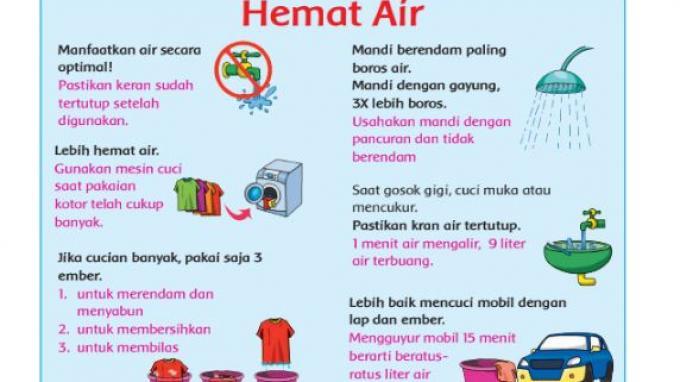 Detail Buku Paket Tema 2 Kelas 4 Nomer 26