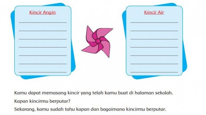 Detail Buku Paket Tema 2 Kelas 4 Nomer 53