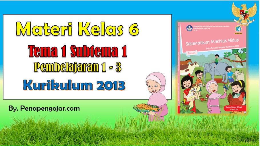 Detail Buku Paket Tema 3 Kelas 6 Nomer 55