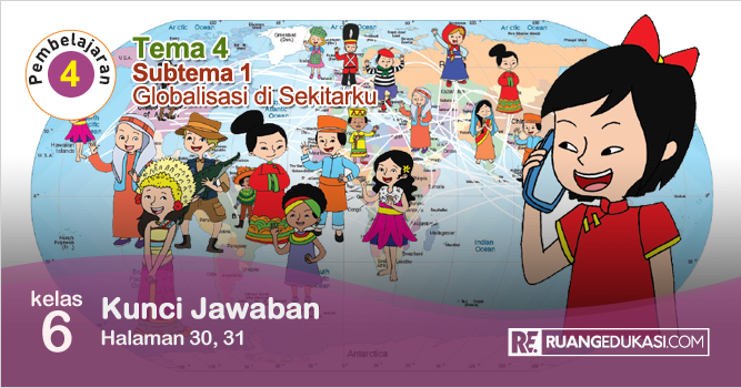 Detail Buku Paket Tema 4 Kelas 6 Nomer 57