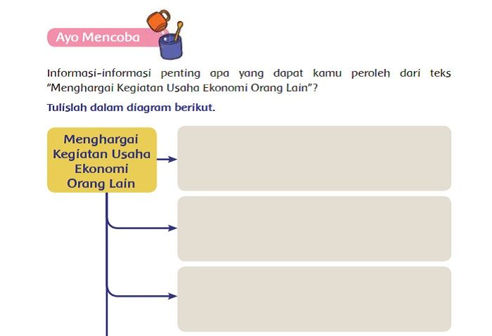 Detail Buku Paket Tema 8 Kelas 5 Nomer 31