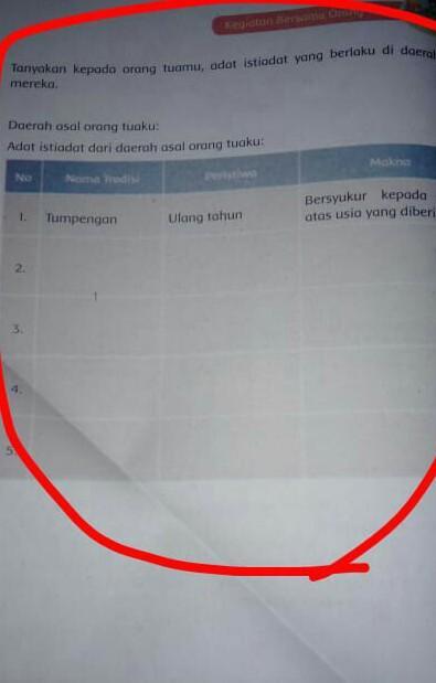 Detail Buku Paket Tema 8 Kelas 5 Nomer 34