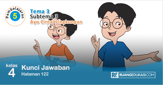 Detail Buku Paket Tematik Kelas 4 Tema 3 Nomer 28