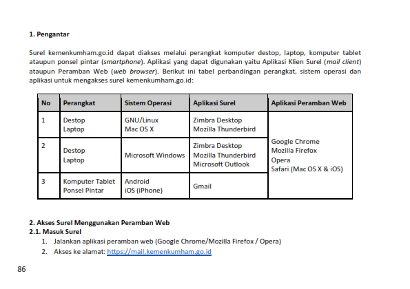 Detail Buku Panduan Chrome Nomer 27