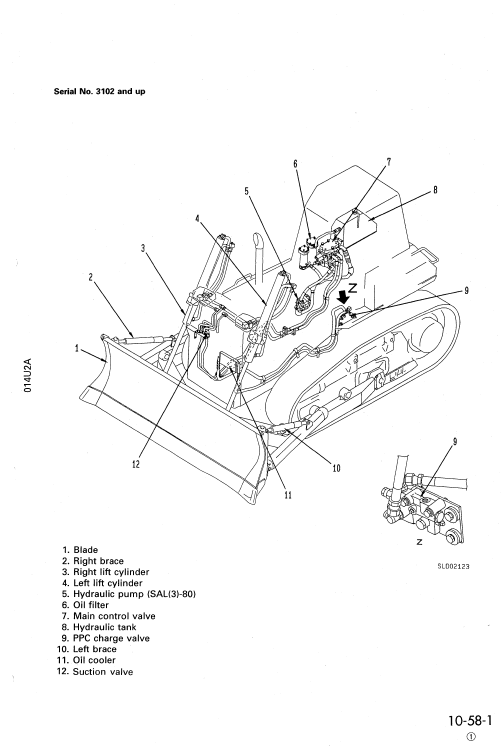 Buku Panduan Dozer D85ess - KibrisPDR