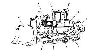 Detail Buku Panduan Dozer D85ess Nomer 11