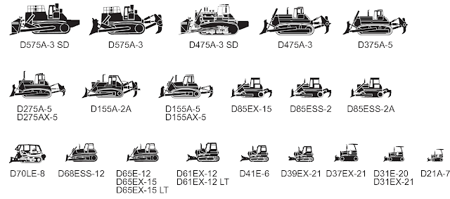 Detail Buku Panduan Dozer D85ess Nomer 38