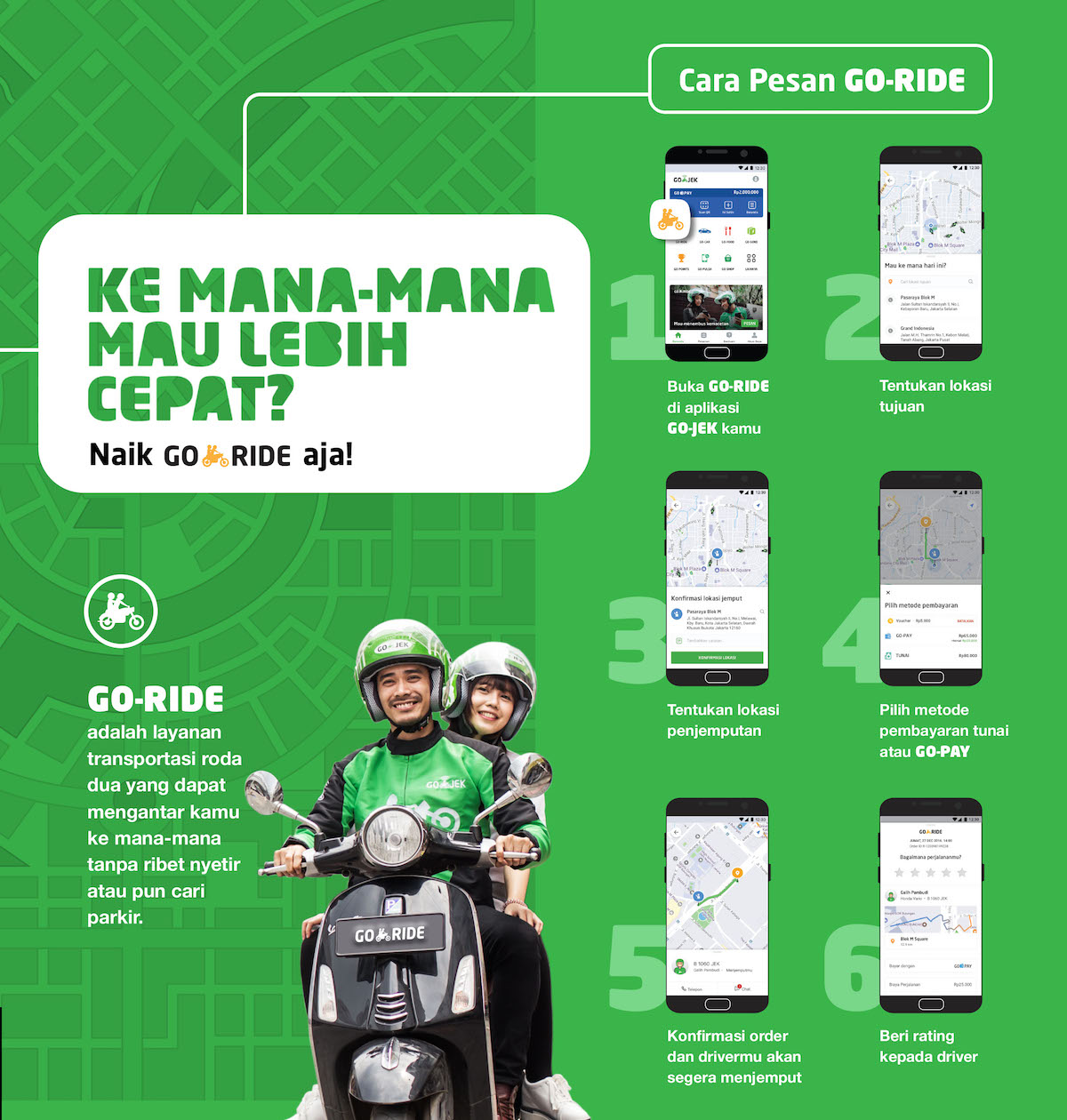 Detail Buku Panduan Driver Gojek Nomer 2