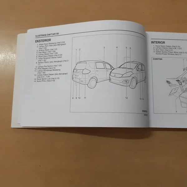 Detail Buku Panduan Ertiga Nomer 15