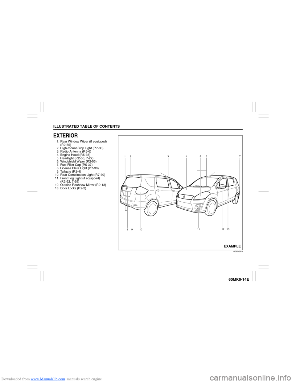 Detail Buku Panduan Ertiga Nomer 35