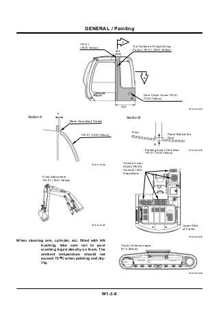 Detail Buku Panduan Excavator Nomer 23