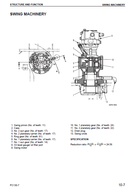 Detail Buku Panduan Excavator Nomer 29