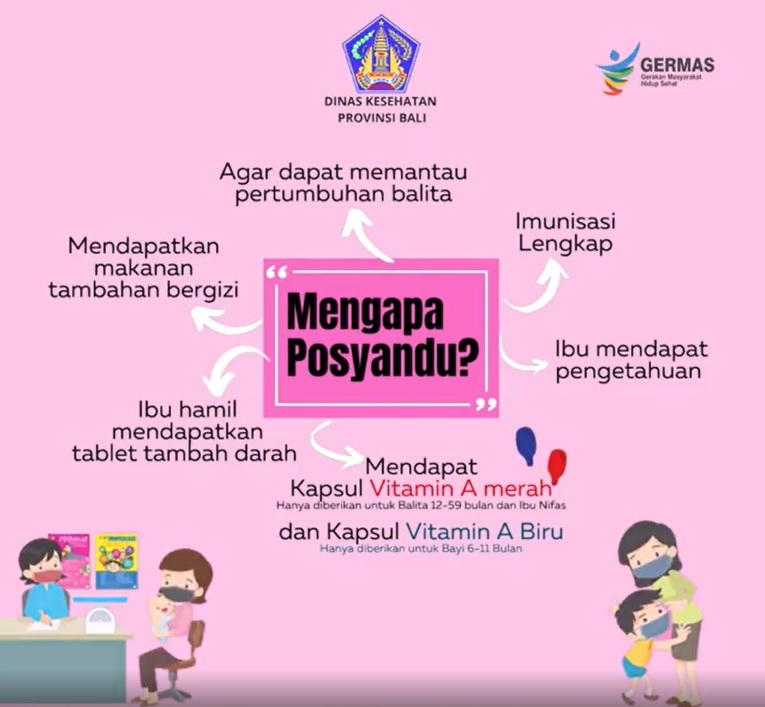 Detail Buku Panduan Kader Posyandu Nomer 29