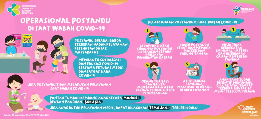 Detail Buku Panduan Kader Posyandu Nomer 37