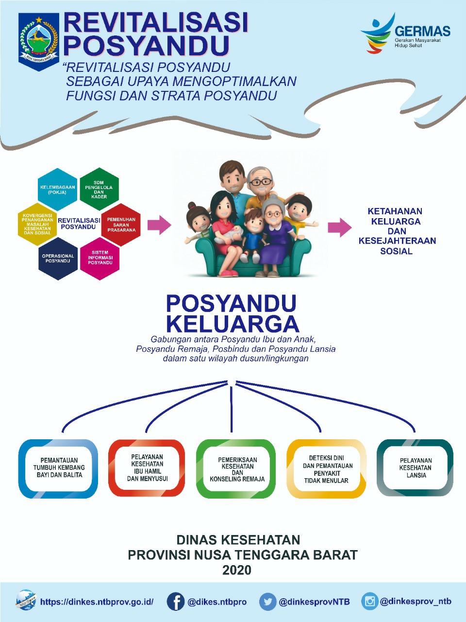 Detail Buku Panduan Kader Posyandu Nomer 45