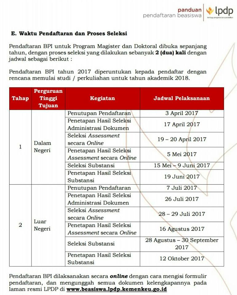 Detail Buku Panduan Lpdp 2017 Nomer 17