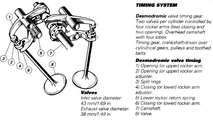 Detail Buku Panduan Mekanik Motor Nomer 16