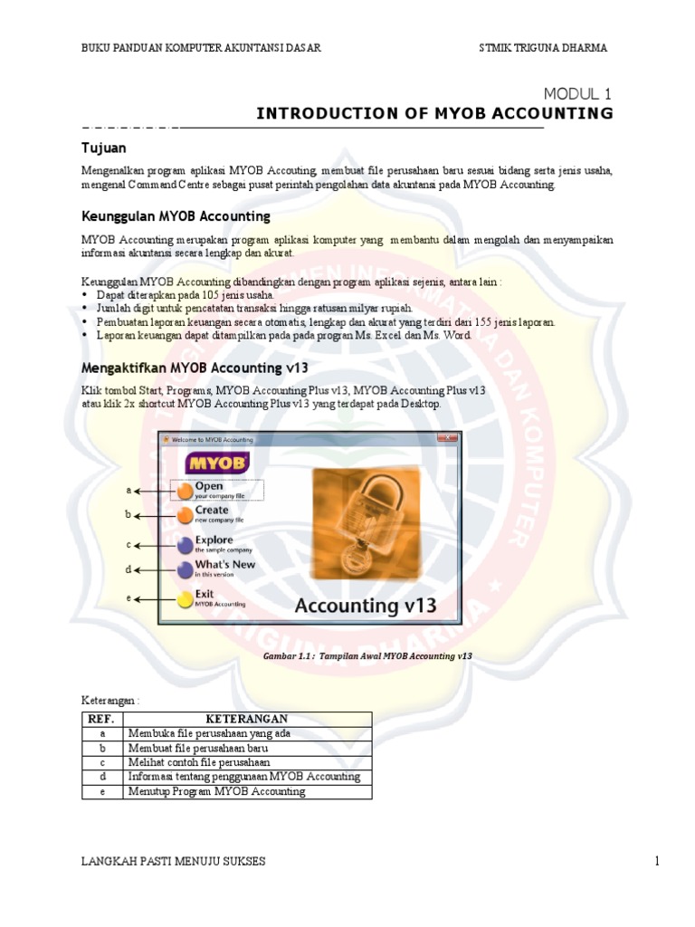 Detail Buku Panduan Myob Nomer 22