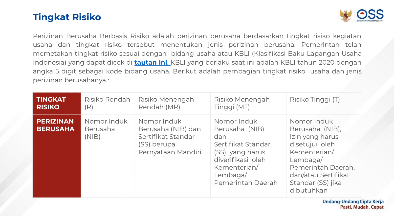Detail Buku Panduan Oss Nomer 10